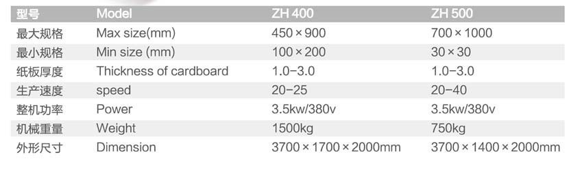 ZH 400全自动书型盒组合机参数.jpg
